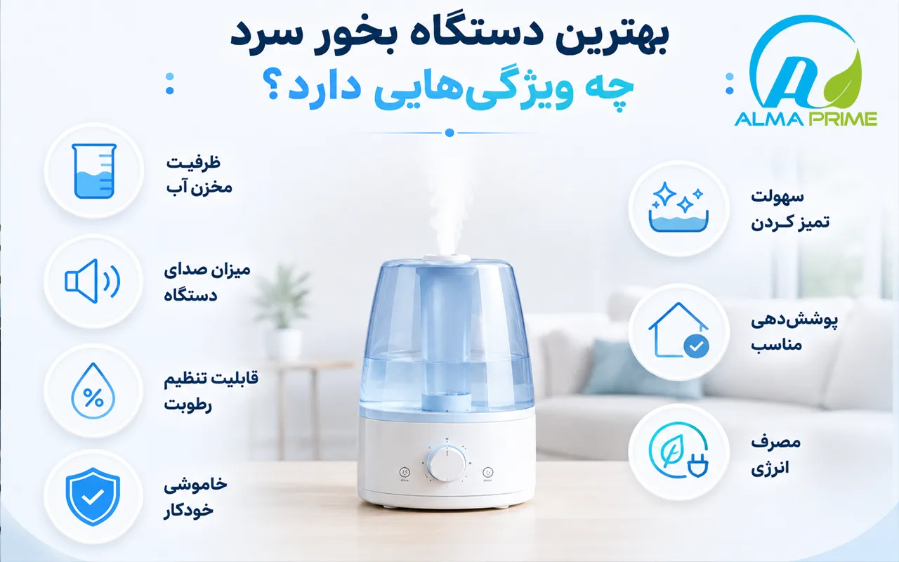 بهترین دستگاه بخور سرد (رطوبت ساز) 2 بهترین دستگاه بخور برای سرماخوردگی چه ویژگی هایی دارد؟