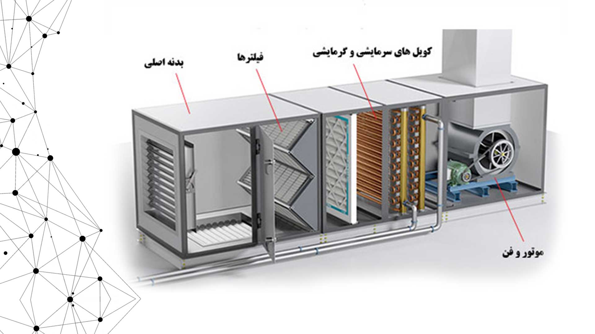 Converting cooling to air conditioning heating