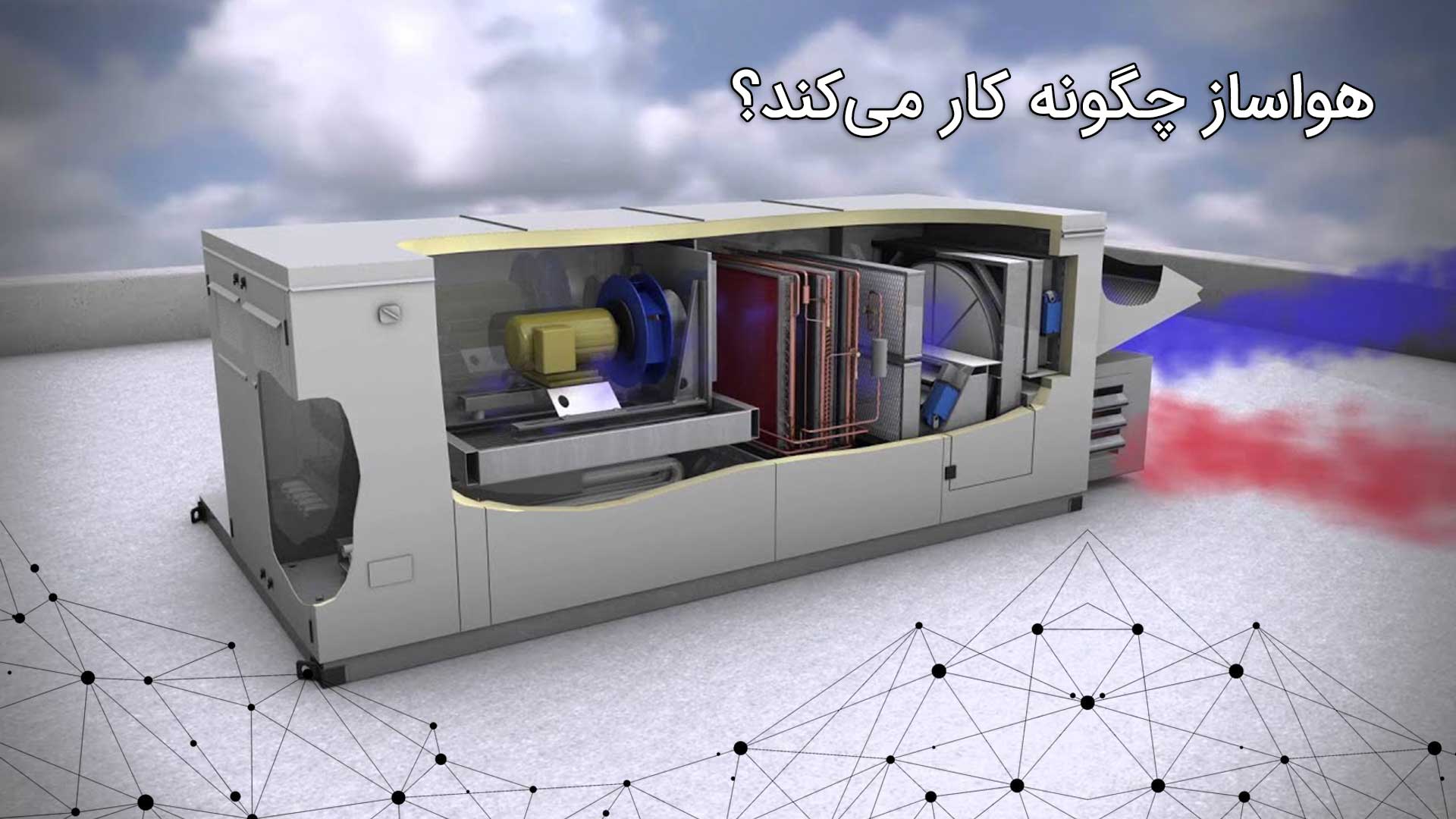 هواساز خانگی 2 هواساز چگونه کار میکند؟