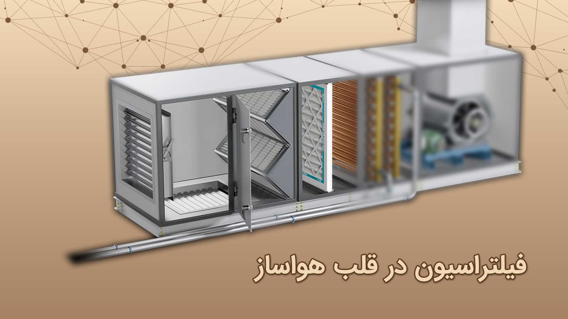 نقش هواساز در تصفیه هوا و فیلتر هوای خانه 2 نقش هواساز در تصفیه هوا و فیلتر هوای خانه