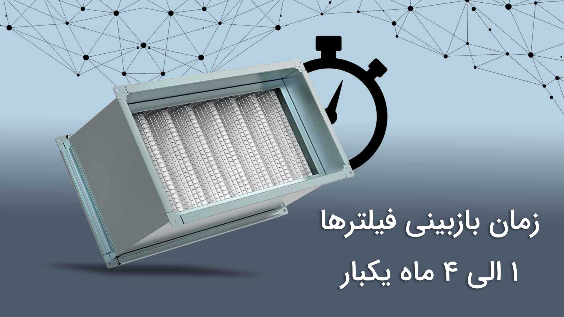 مزایای هواساز و سیستم تهویه هوا 4 مزایای هواساز و سیستم تهویه هوا