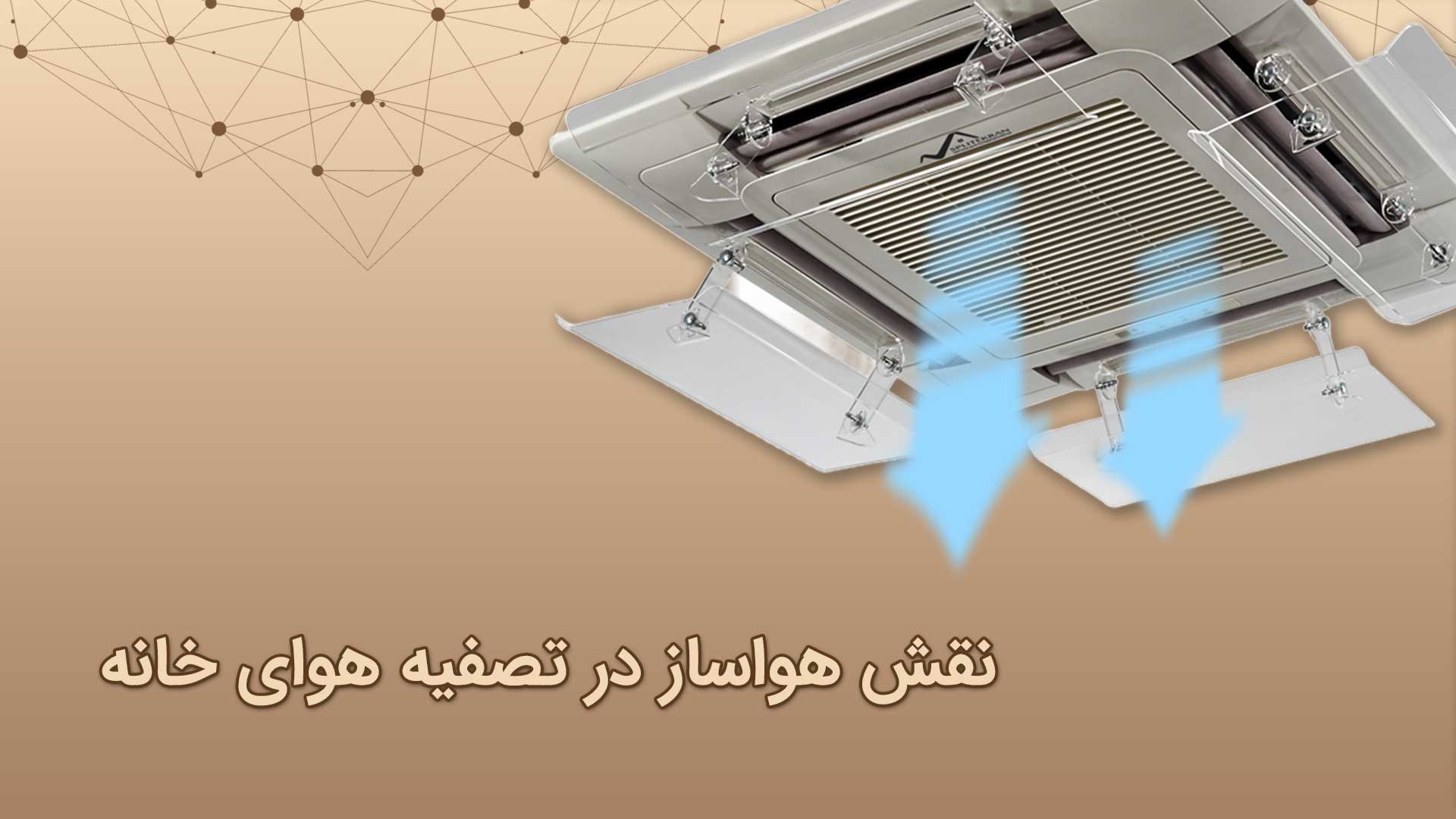 نقش هواساز در تصفیه هوا و فیلتر هوای خانه 1 نقش هواساز در تصفیه هوا و فیلتر هوای خانه