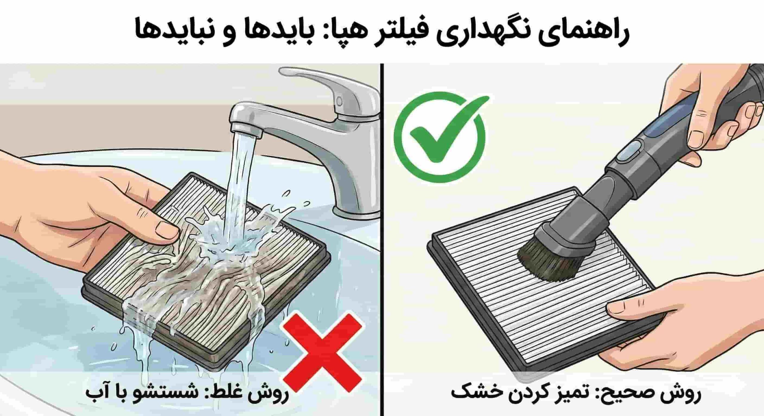 نکات نگهداری و تعویض فیلتر هپا