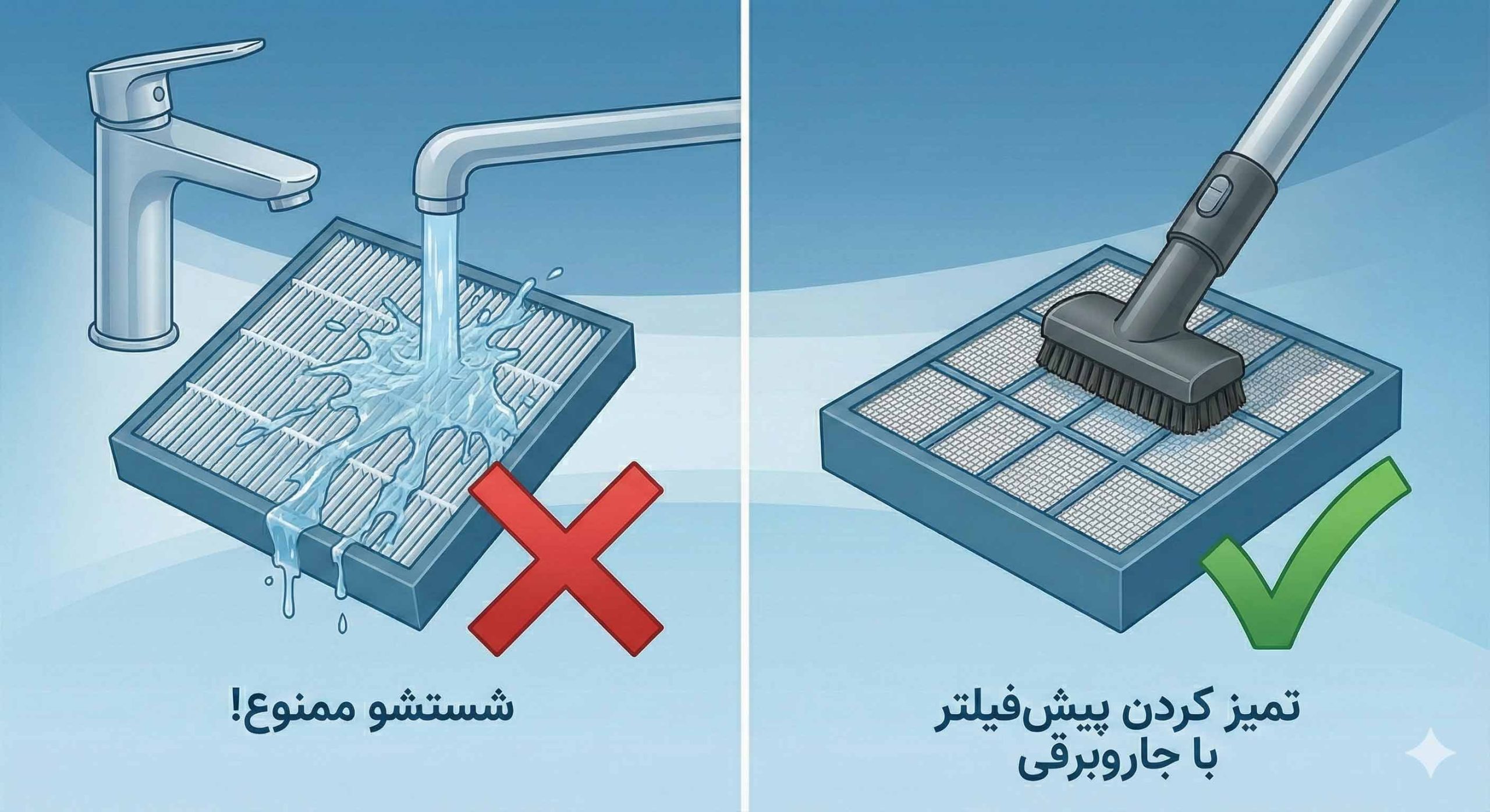 فیلتر هپا چیست و چه کاربردی دارد؟