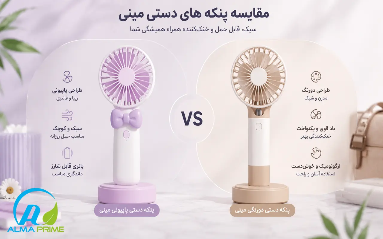 معرفی 8 بهترین پنکه رومیزی کوچک برای تابستان 9 مقایسه بهترین پنکههای دستی رومیزی کوچک - آلماپرایم