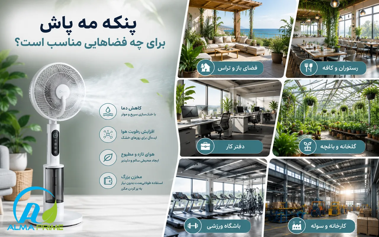 صفحه اصلی 85 پنکه مهپاش برای چه فضایی و چه آبوهوایی بهترین عملکرد را دارد؟ - آلماپرایم