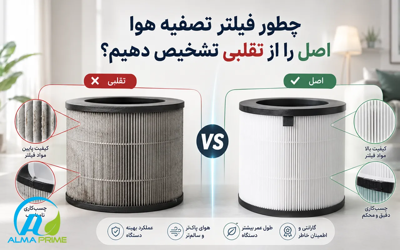 صفحه اصلی 85 چطور فیلتر تصفیه هوا اصل را از تقلبی تشخیص دهیم؟ - آلماپرایم