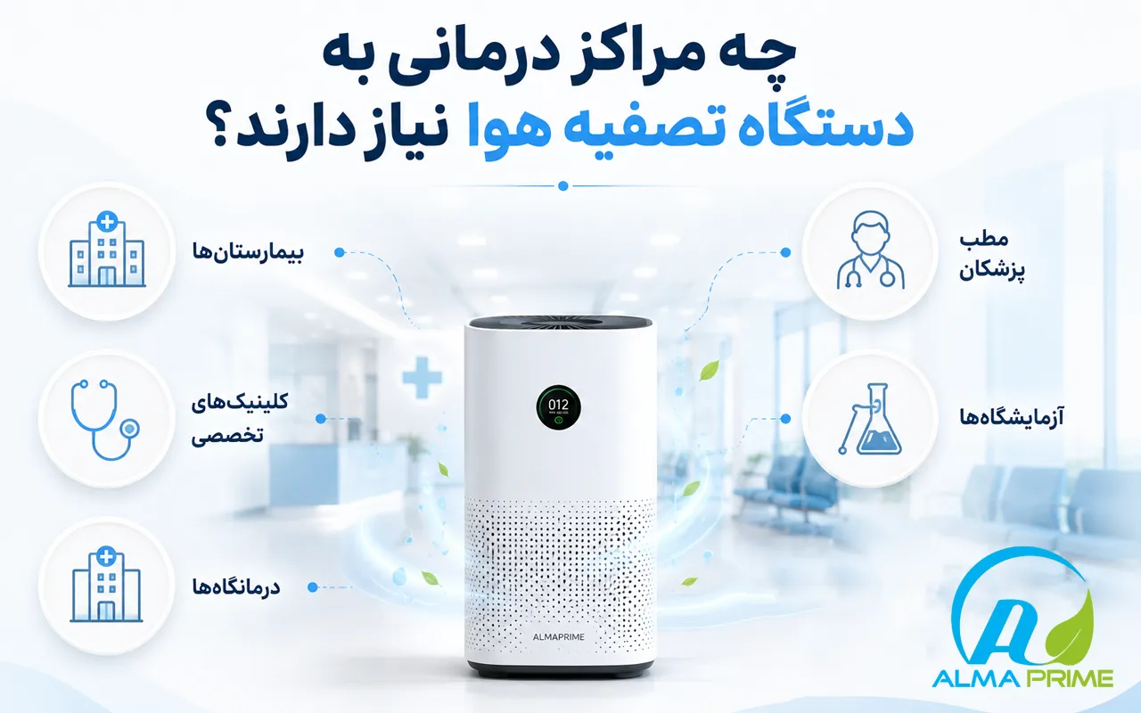 بهترین دستگاه تصفیه هوا بیمارستانی؛ راهنمای انتخاب برای کلینیک و مراکز درمانی 1 چه مراکز درمانی به دستگاه تصفیه هوا نیاز دارند؟ - آلماپرایم