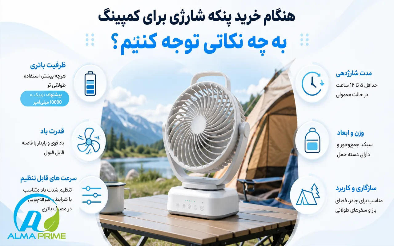 بهترین پنکه شارژی برای کمپینگ و مسافرت 1 هنگام خرید پنکه شارژی برای کمپینگ به چه نکاتی توجه کنیم؟ - آلماپرایم