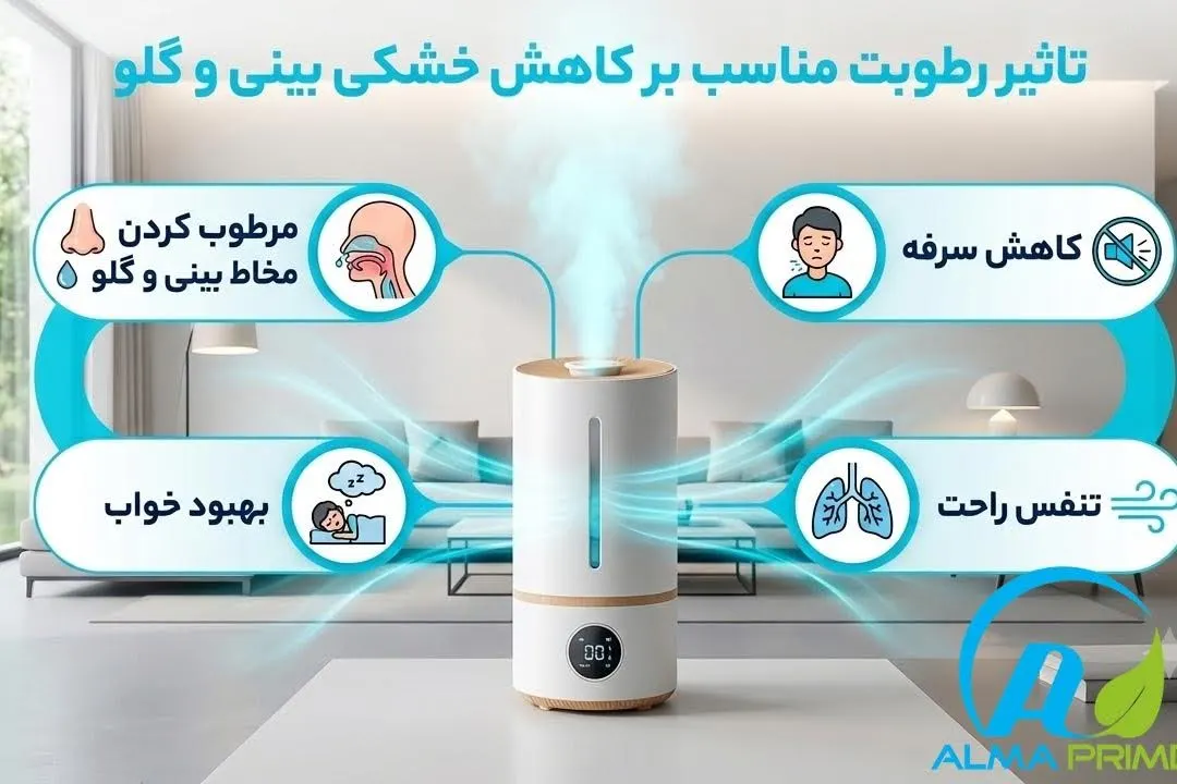 آیا دستگاه بخور سرد واقعاً به سرما خوردگی کمک می کند؟ 2 بهترین میزان رطوبت برای زمان سرماخوردگی چقدر است؟ - آلماپرایم