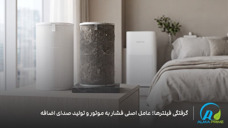 دستگاه های تصفیه هوای بی صدا 2 مقایسه فیلتر تمیز و کثیف در دستگاه تصفیه هوا؛ از عوامل مهم افزایش صدای دستگاه - آلماپرایم