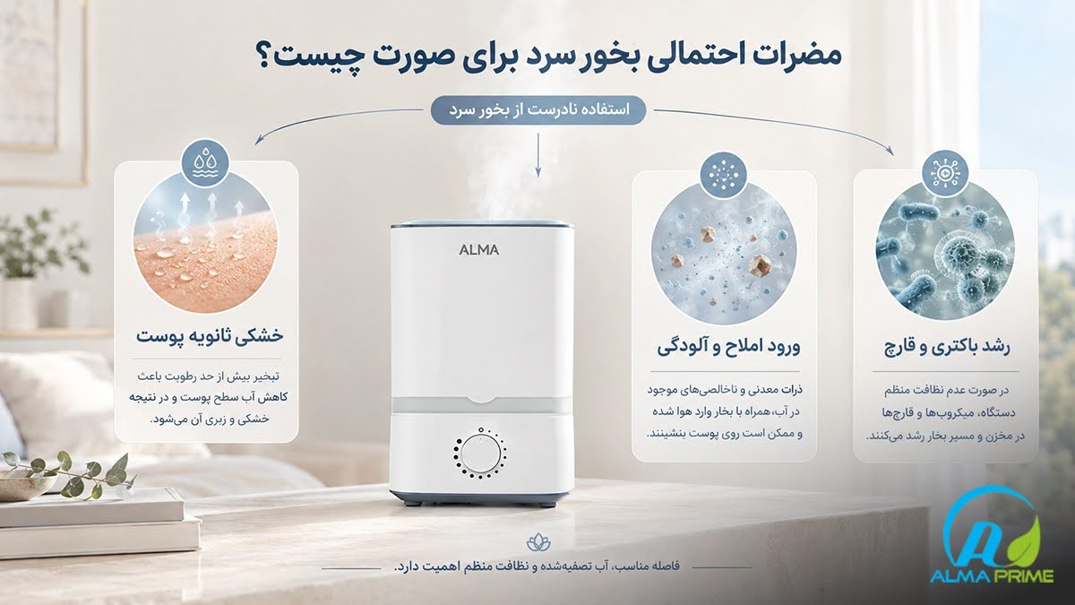 مضرات بخور سرد برای صورت چیست؟ نکاتی که باید قبل از استفاده بدانید 1 بررسی عوارض و مضرات بخور سرد برای پوست صورت مانند خشکی ثانویه و رشد باکتری